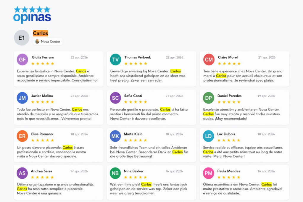 prohibicion google kpi menciones empleados reseñas