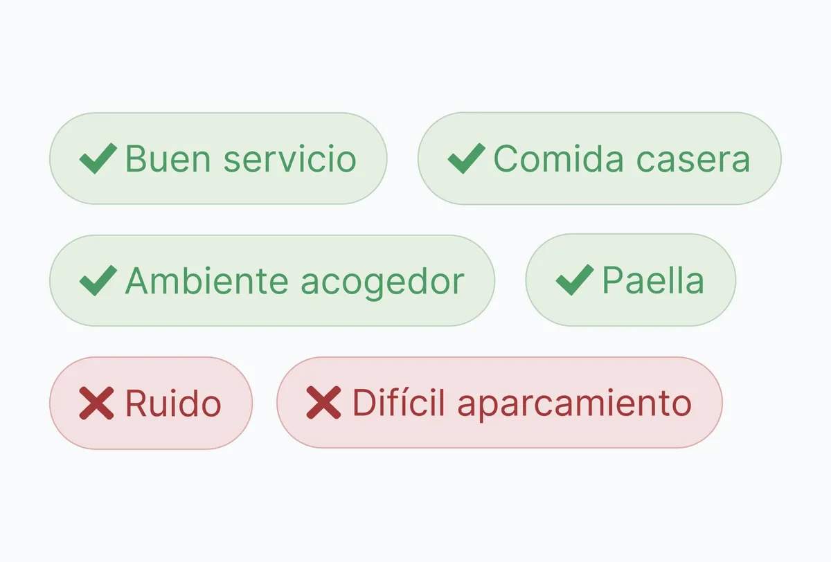 Análisis de reseñas con IA