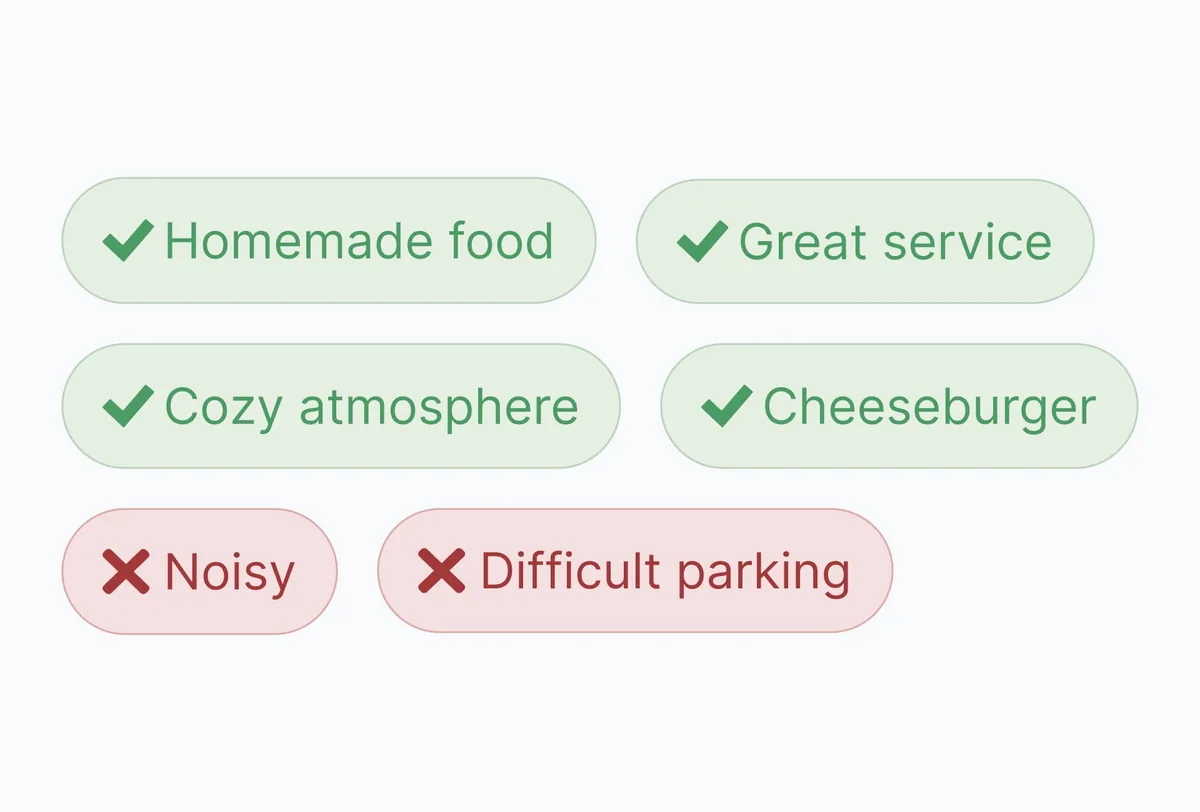 AI review analytics